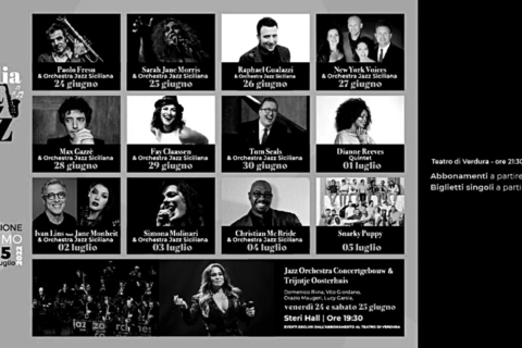 Image Not Found On Media Library